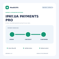 iPay.ua PRO для OpenCart 3