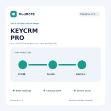 KeyCRM PRO для PrestaShop